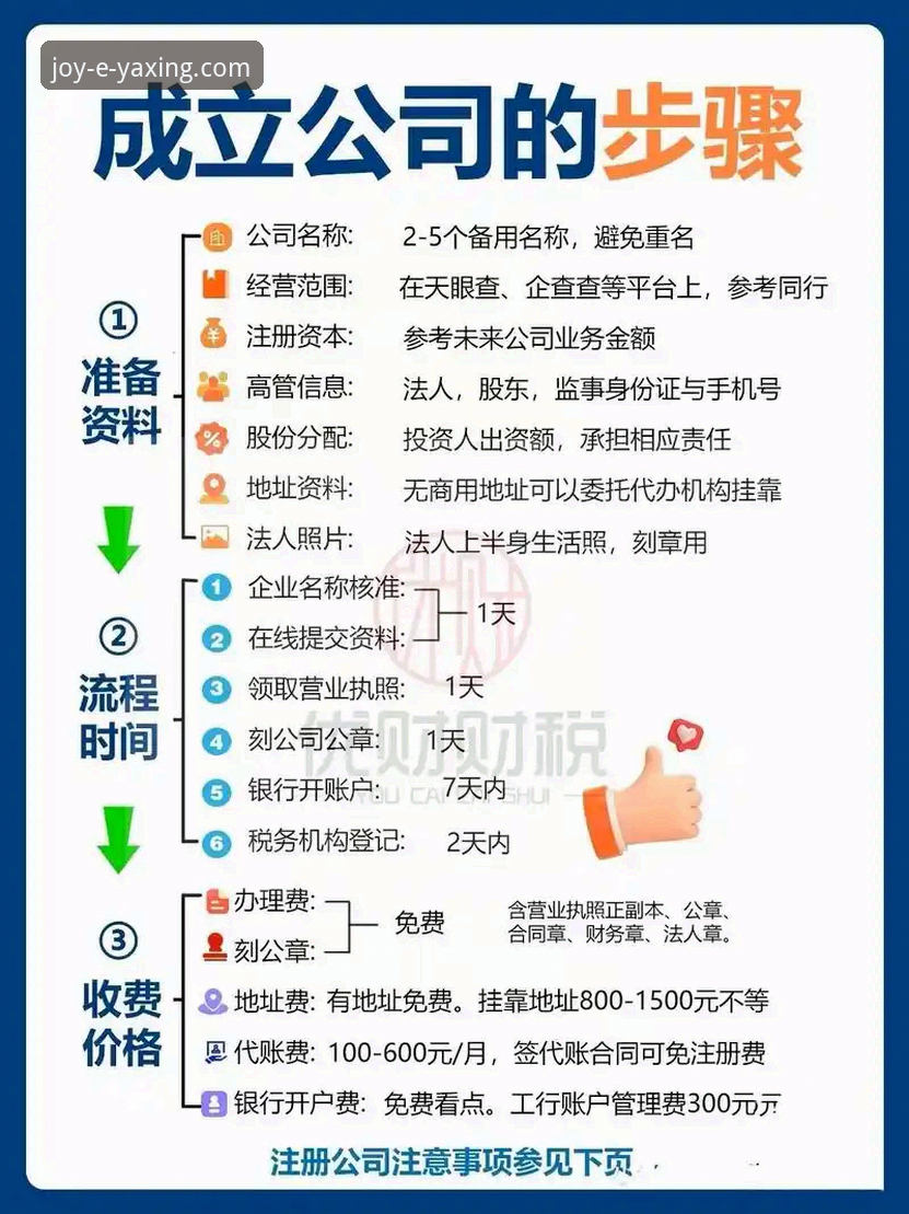 亚星娱乐平台使用教程：从注册到实战的完整操作指南