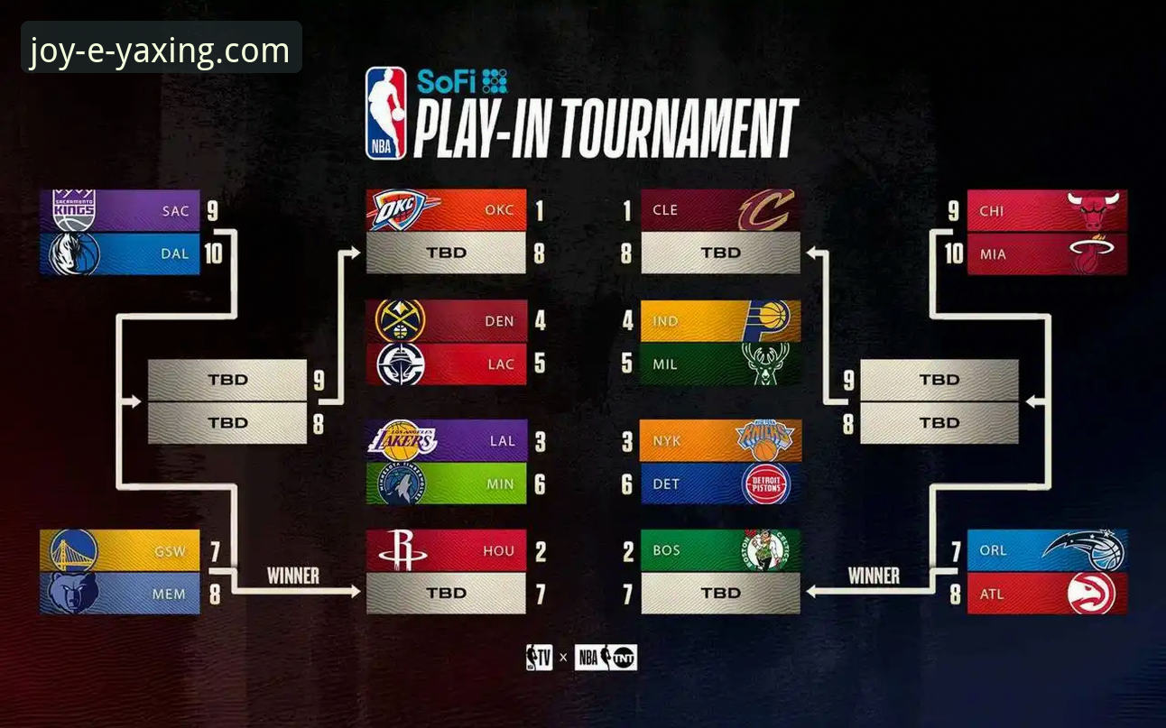 如何通过亚星娱乐平台深度复盘一场NBA焦点战：湖人vs步行者实战分析教程