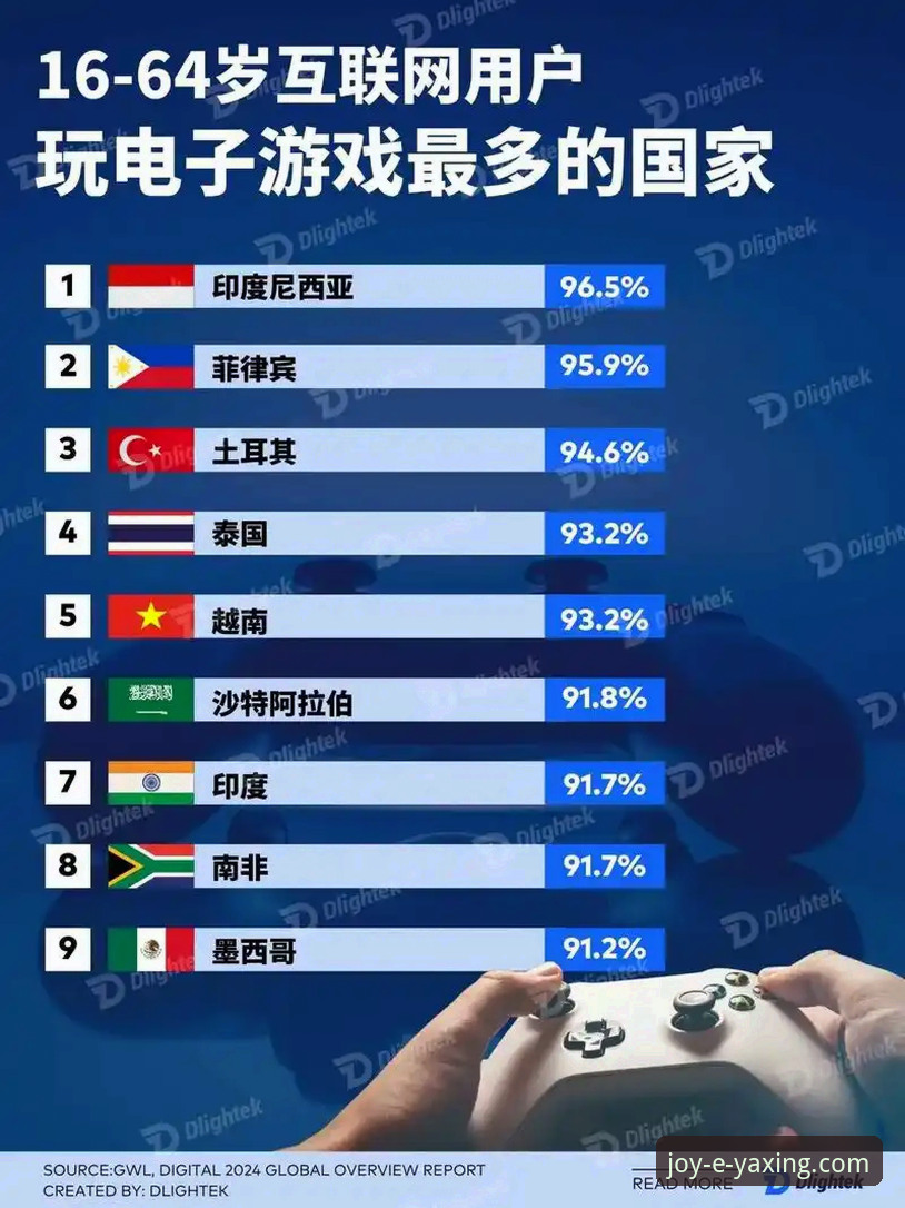 亚星娱乐平台如何引领电子游戏的下一个趋势？