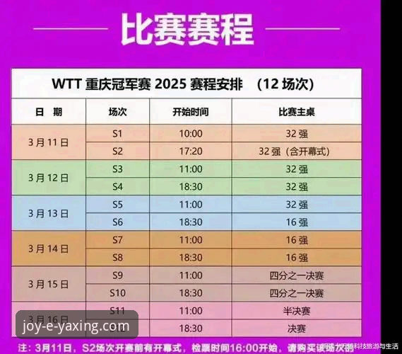 亚星娱乐注册入口 WTT重庆冠军赛决赛深度解析:青春对决背后的策略与成长